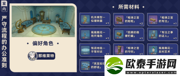原神枫丹赠礼套装介绍