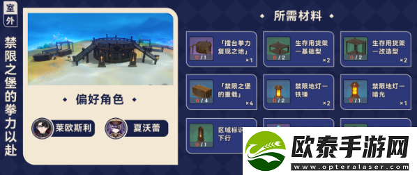 原神枫丹赠礼套装介绍