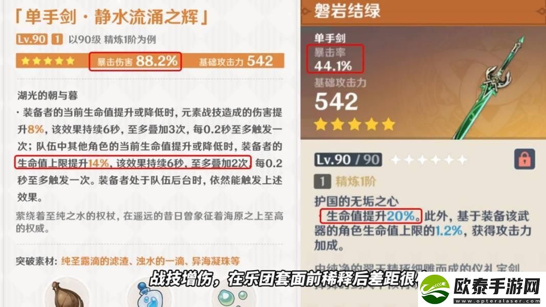 原神芙宁娜专武怎么样