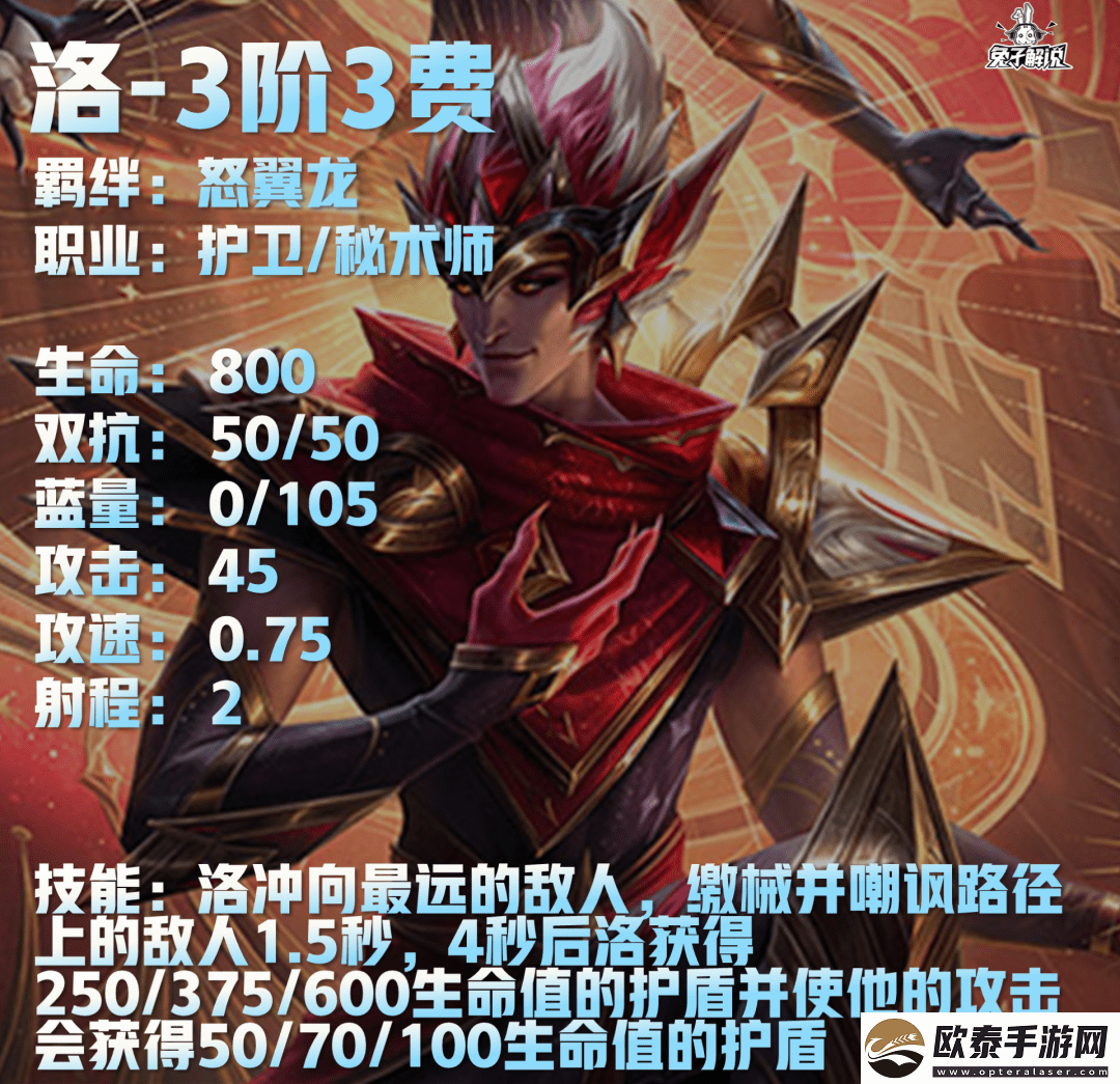 云顶之弈S7.5怒翼龙英雄有哪些