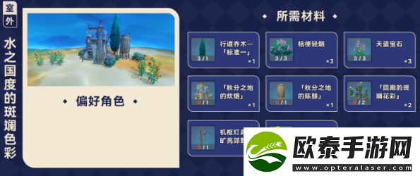 原神枫丹赠礼套装介绍