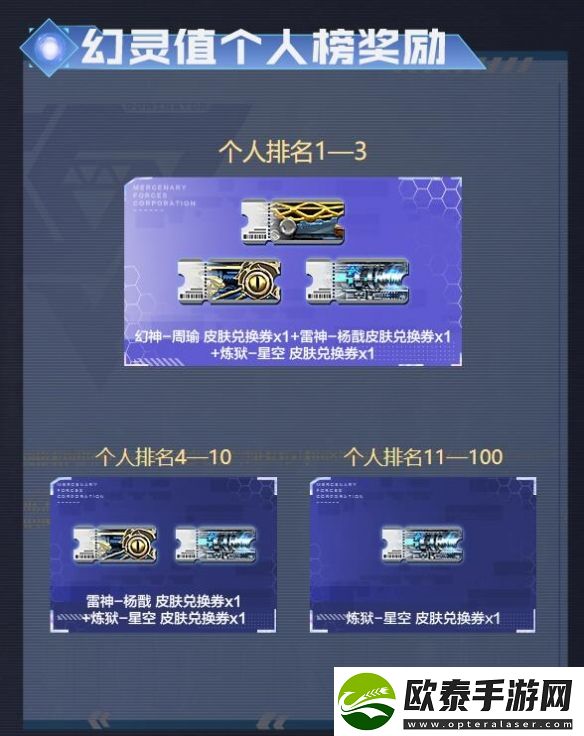 cf隼击长空幻灭神威活动网址入口