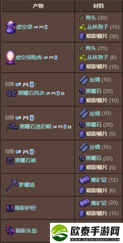 泰拉瑞亚暗影鳞片怎么获得