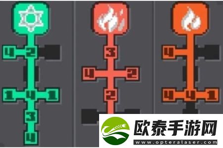 元气骑士前传烈焰法师加点推荐