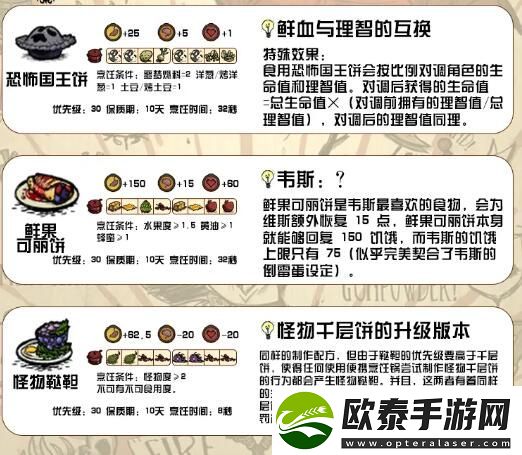 饥荒新家园食谱大全