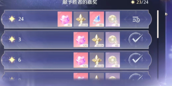 无限暖暖第一期巅峰赛全满搭配推荐