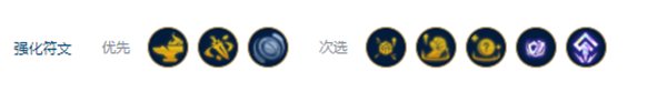云顶之弈s10爵士女枪95阵容推荐