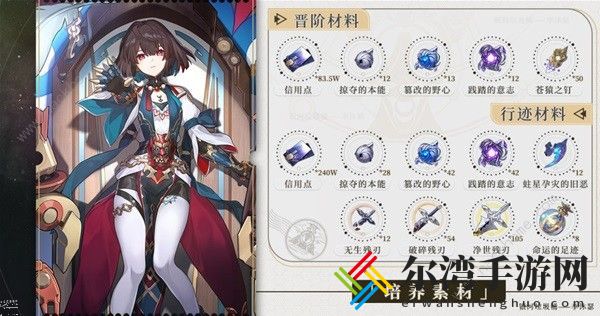 崩坏星穹铁道雪衣培养材料大全 雪衣养成所需资源一览
