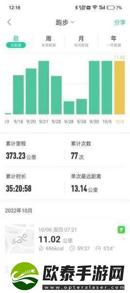 掌握悦动圈