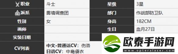 雾境序列瑟琳角色介绍一览