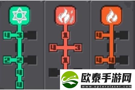 元气骑士前传烈焰法师加点推荐