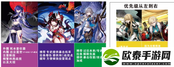 崩坏星穹铁道黄泉配队攻略