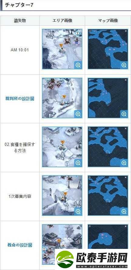 NIKKE胜利女神剧院设计图遗失物品位置全面探索与介绍