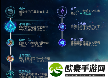 LOL盘点8.11版本适合上分的英雄