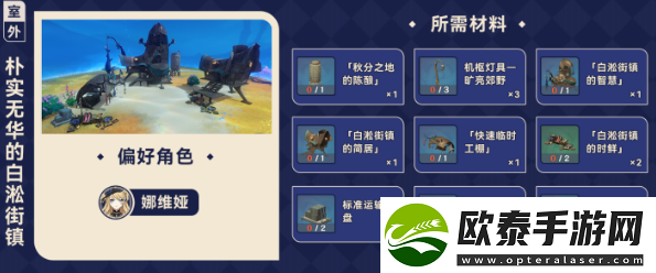 原神枫丹赠礼套装介绍