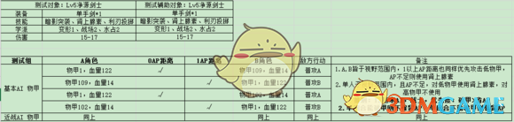 神界
