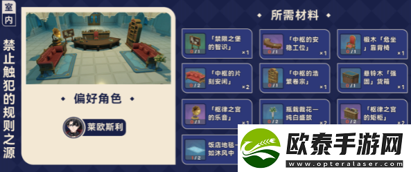 原神枫丹赠礼套装介绍