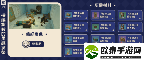原神枫丹赠礼套装介绍