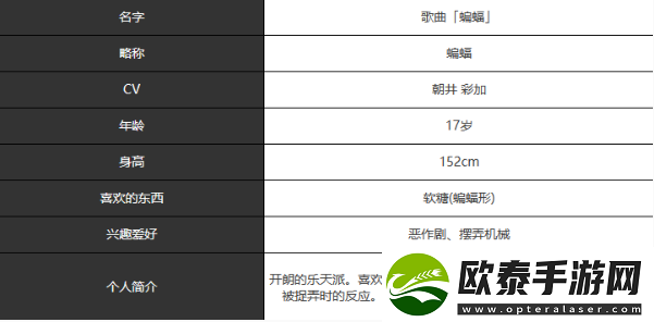 宿命回响弦上的叹息蝙蝠怎么样