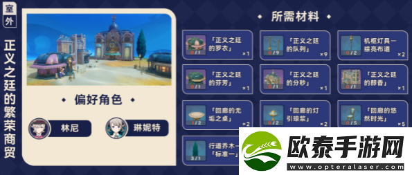 原神枫丹赠礼套装介绍