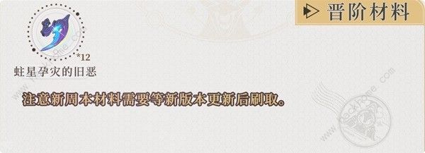 崩坏星穹铁道雪衣培养材料大全 雪衣养成所需资源一览