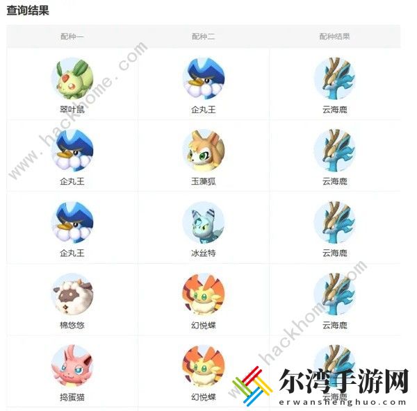 幻兽帕鲁坐骑培养推荐 全阶段坐骑选择攻略