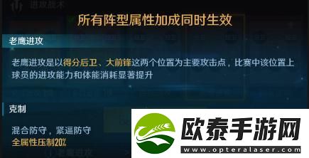 中职篮全力以赴阵容搭配推荐