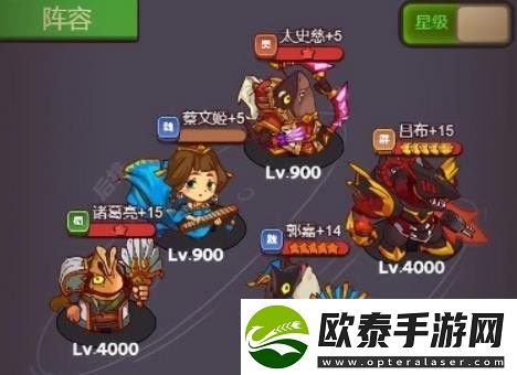咸鱼之王推图最强阵容2023详情