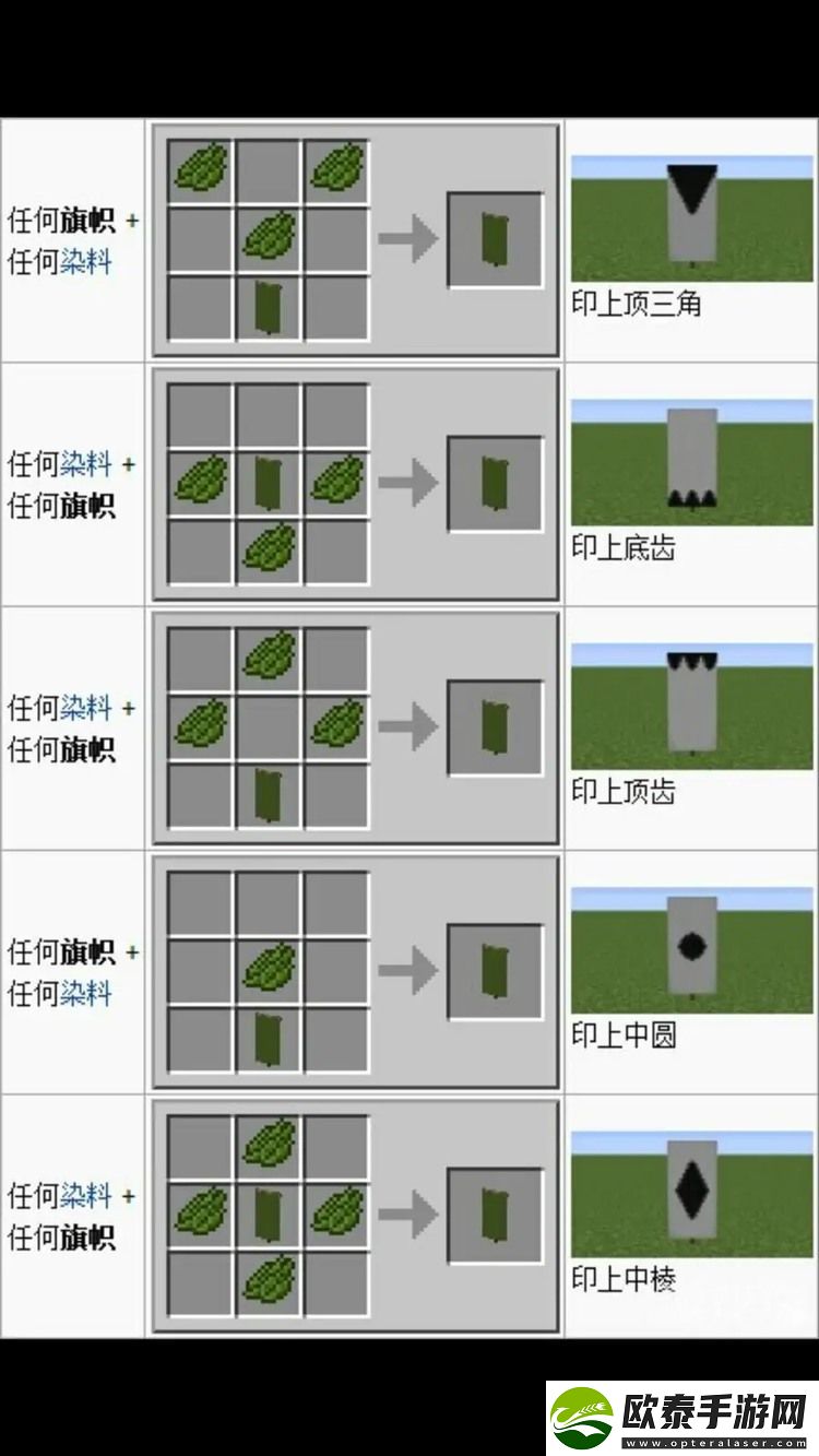 我的世界旗帜