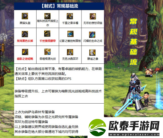 dnf110级剑魂最强装备搭配详情