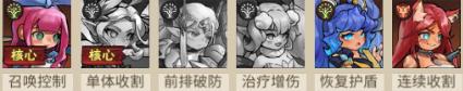 原创冒险大幻想阵容推荐