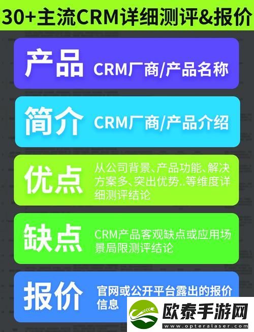 功能强大国内永久免费SaaS