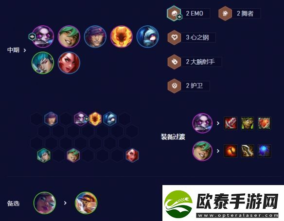 云顶之弈爵士EZ95阵容推荐