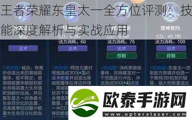 王者荣耀东皇太一全方位评测
