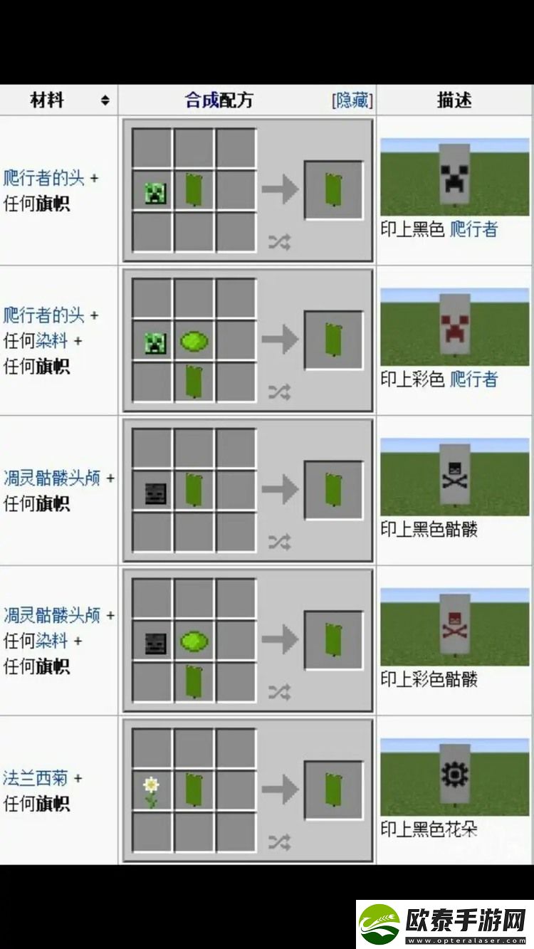 我的世界旗帜