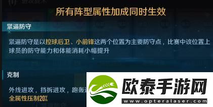 中职篮全力以赴阵容搭配推荐
