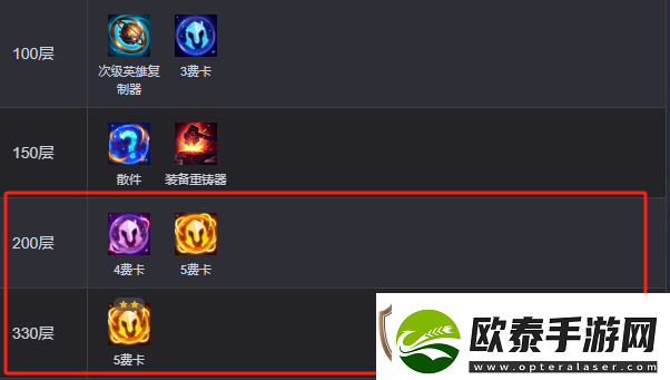 金铲铲之战双形船长阵容推荐