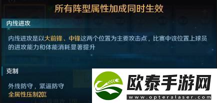 中职篮全力以赴阵容搭配推荐
