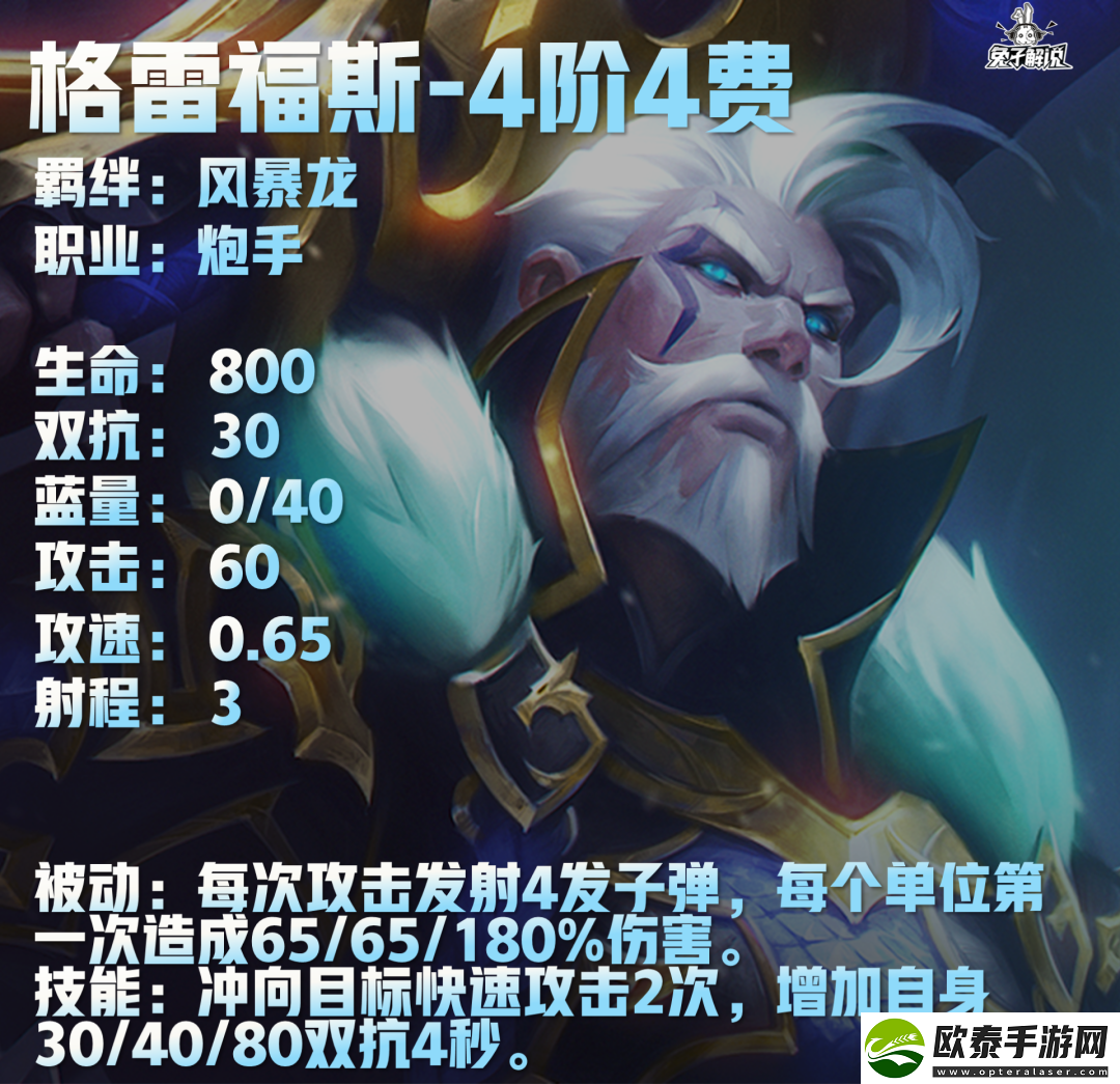 云顶之弈S7.5男枪技能怎么样