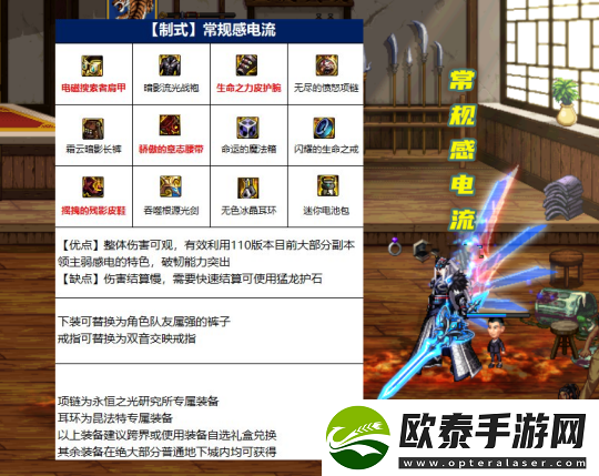 dnf110级剑魂最强装备搭配详情