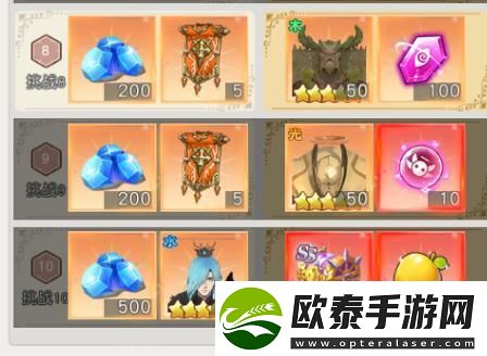 风之剑舞新手速通
