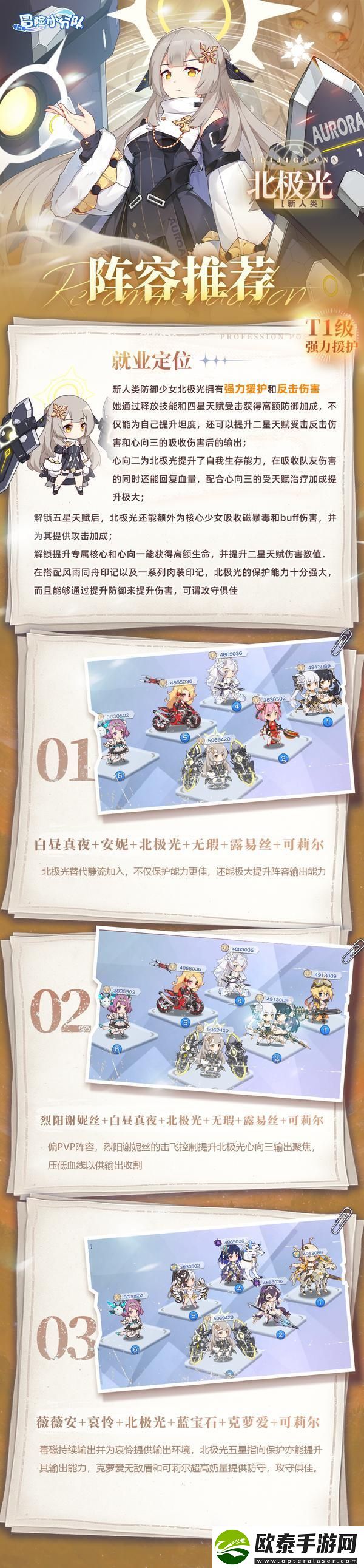 冒险小分队北极光阵容推荐