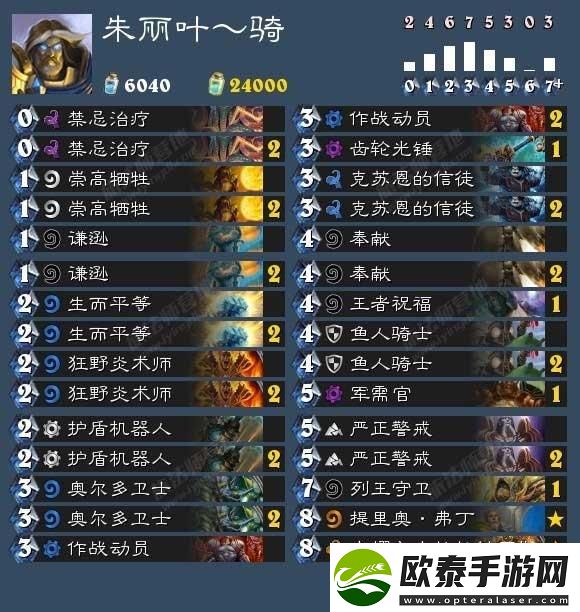 炉石传说朱丽叶英雄难度通关卡组攻略