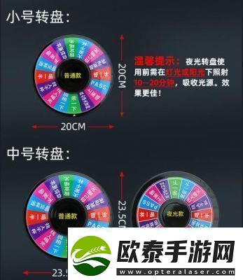 外围俄罗斯轮盘玩法