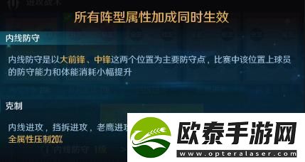 中职篮全力以赴阵容搭配推荐