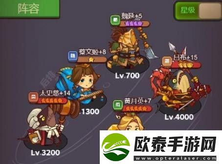 咸鱼之王推图最强阵容2023详情