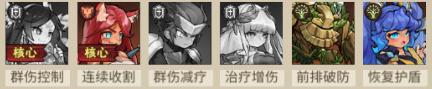 原创冒险大幻想阵容推荐