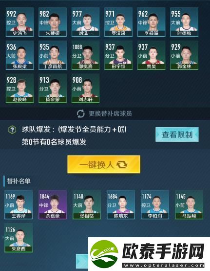 中职篮全力以赴阵容搭配推荐
