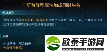 中职篮全力以赴阵容搭配推荐