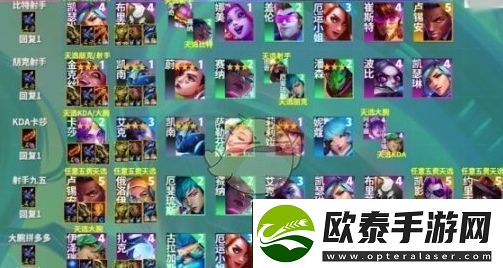 云顶之弈s10天选机制什么意思